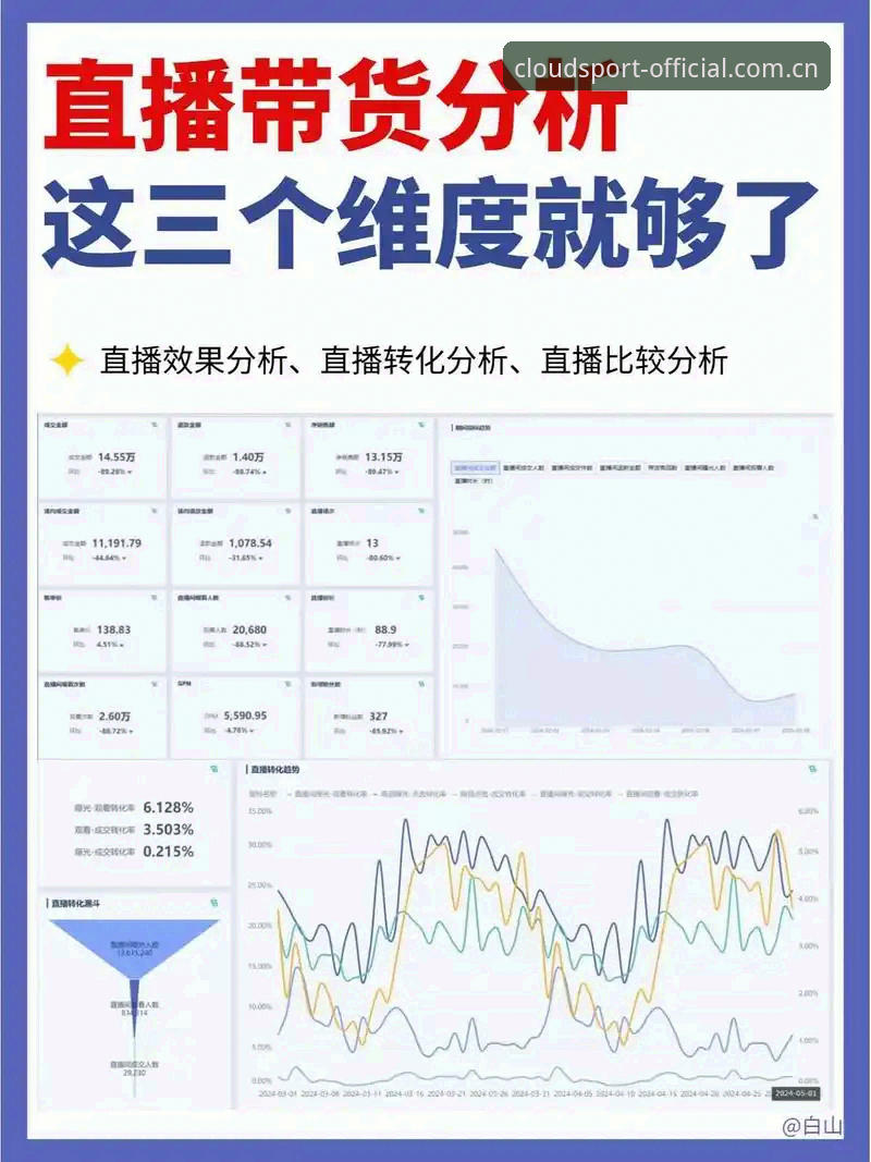 云体育平台深度评测：从直播流畅度到功能完整性的全面解析