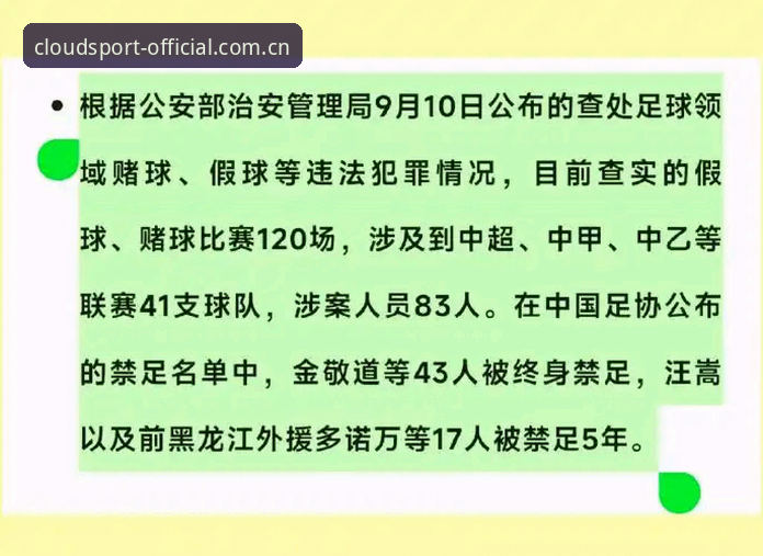 足协第三批禁足名单深度分析：最新云体育官网视角下的行业整肃与赛事警示